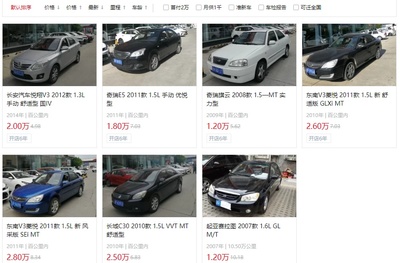 两万以内能买什么样的二手车？实用攻略与车型推荐