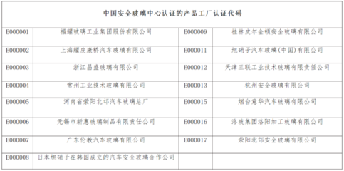 买二手车容易忽视的地方 汽车玻璃，藏着的秘密与风险